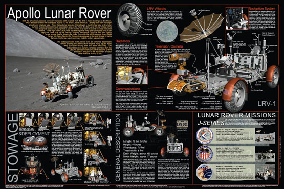 apollo 15 moon buggy